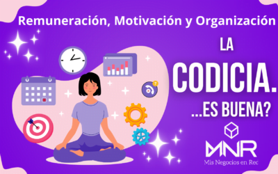 Remuneración, Motivación y Organización
